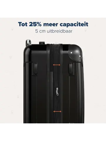 Kofferset – 3 Delig – 45L – Zwart