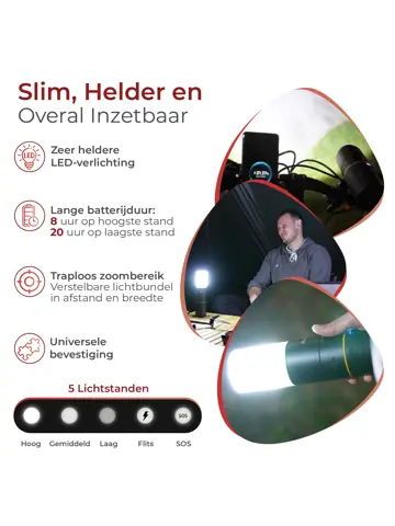 PowerSnap 12W LED-Zaklamp 400m Bereik SOS