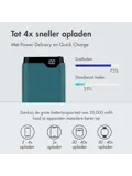 Powerbank 20.000 mAh 22.5w Snellader