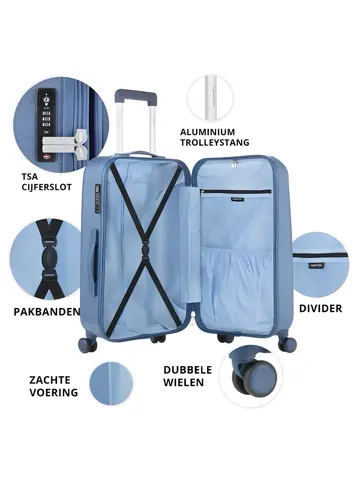 Skyhopper Kofferset 2-delig