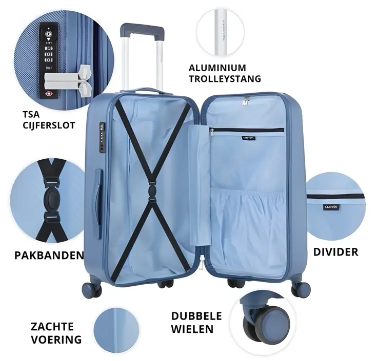 Skyhopper Kofferset 2-delig