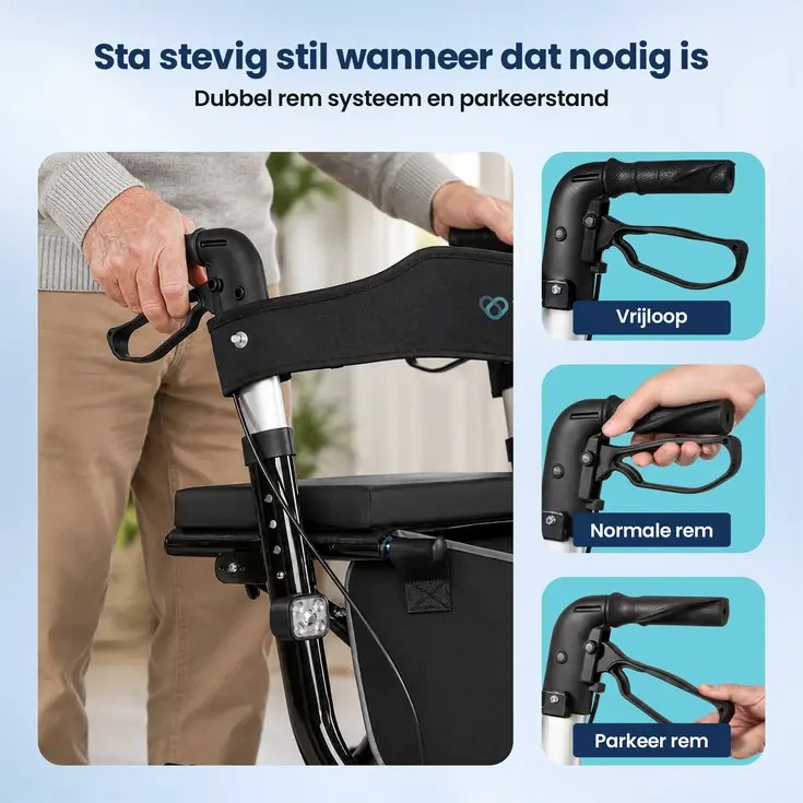 Rollator - Lichtgewicht & opvouwbaar - 6,9 kg