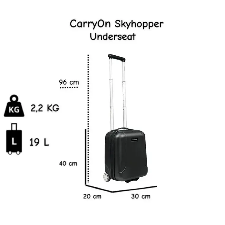 Skyhopper Underseat 40cm koffer – 19L