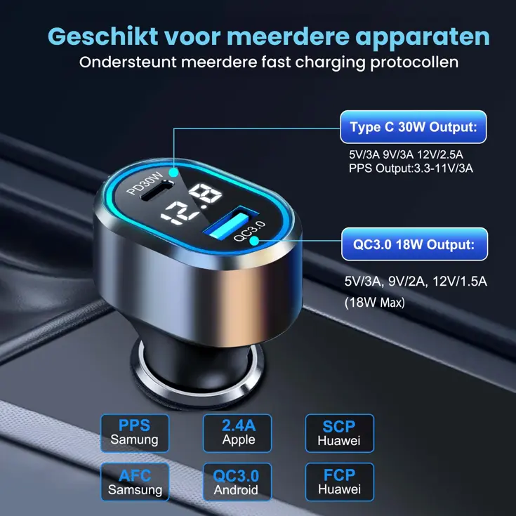 48W Autolader USB-C LED Spanningsmeter 12V