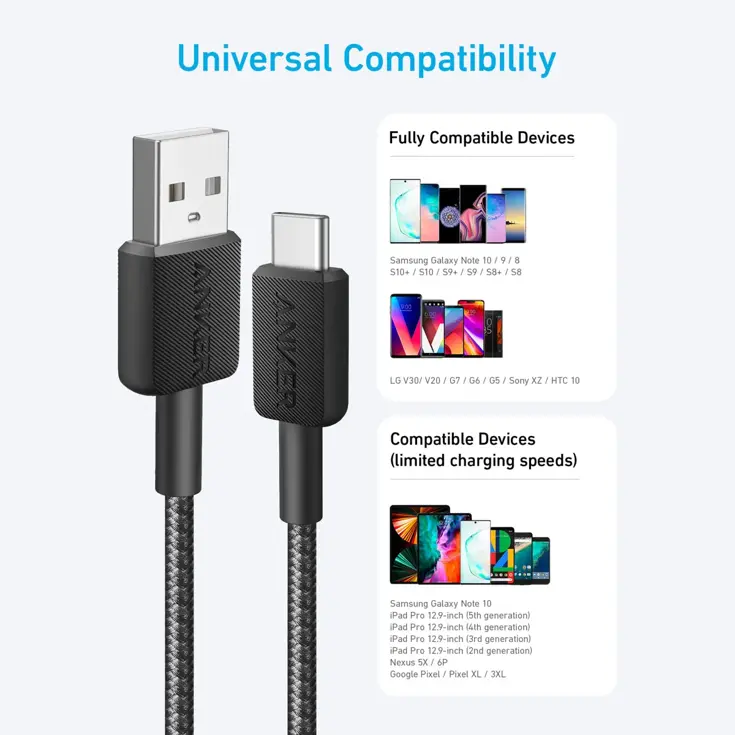 322 USB-A to USB-C Cable Nylon