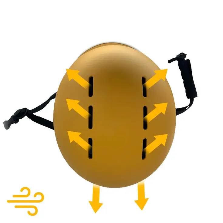 UrbanCap fietshelm