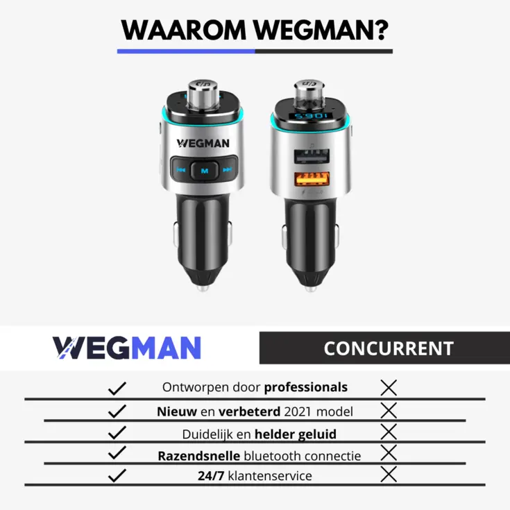 Wegman Bluetooth FM Transmitter - Carkit