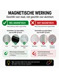 Angles Morts Camper - Magneet