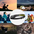 Denver SSH50 Hoofdlamp