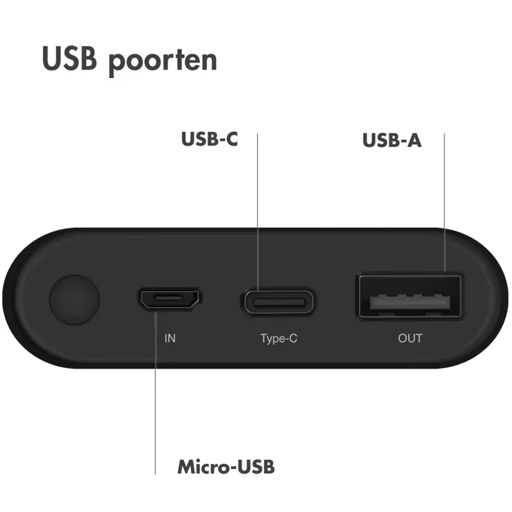 Powerbank 6000 mAh