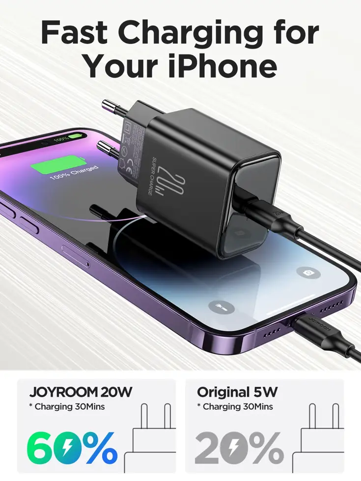 Oplader + Kabel - 1m - Zwart - Joyroom