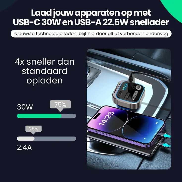 FM Transmitter - Bluetooth - USB-C 30W