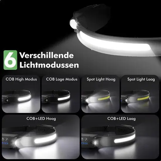 Hoofdlamp Oplaadbaar – LED