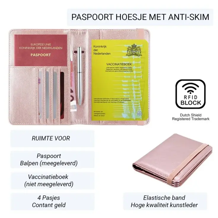 RFID Vaccinatiepaspoort Hoes Anti Skim Bescherming