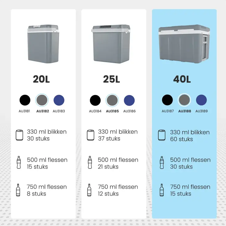 Koelbox Elektrisch 40L