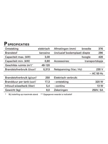 Petroleumkachel - Thermostaat - 3000 Watt