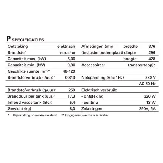 Petroleumkachel - Thermostaat - 3000 Watt