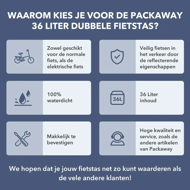 Fietstas Dubbel - Waterdicht - Reflecterend