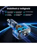 83W Autolader USB-C 65W LED Spanningsmeter