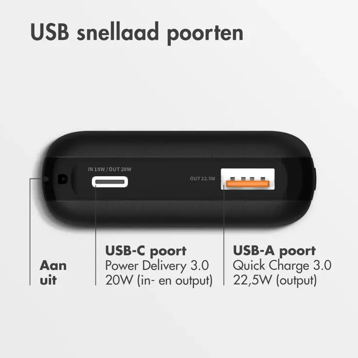 Compact Powerbank 10.000 mAh