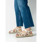 Manilla - Sandalen dames