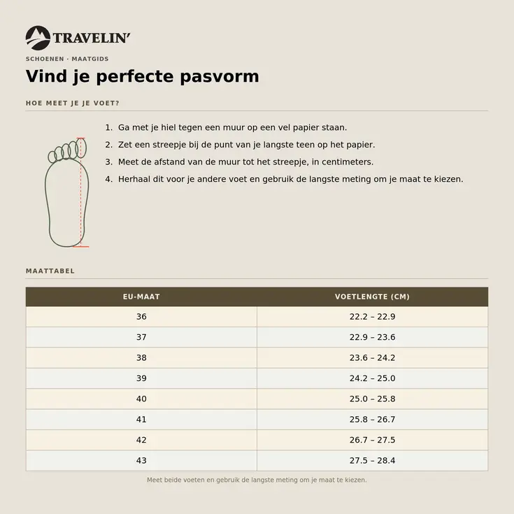Svaneke Dames - Regenlaarzen - Rubber boots