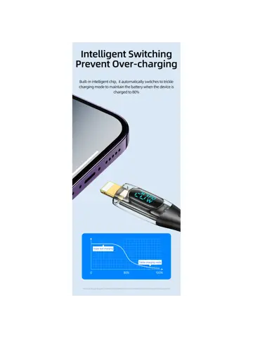 USB-C/Lightning - 1.2m