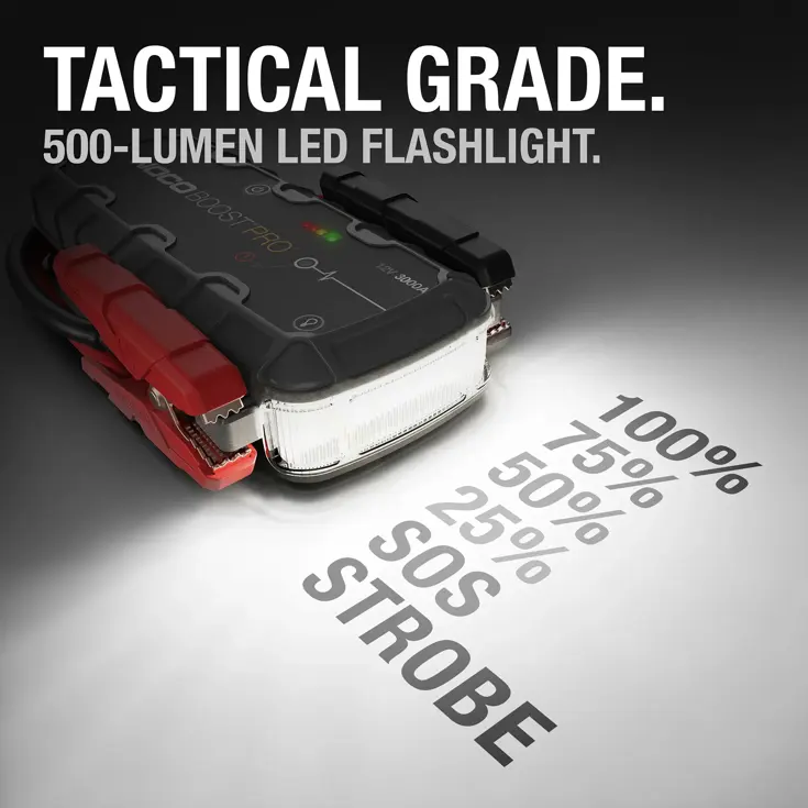 3000A Jumpstarter voor 12V accu met USB