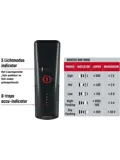 Sigma Koplamp Buster 800 Usb