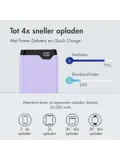 Powerbank 20.000 mAh