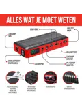 Jumpstarter voor Auto 4-in-1 - 1000A