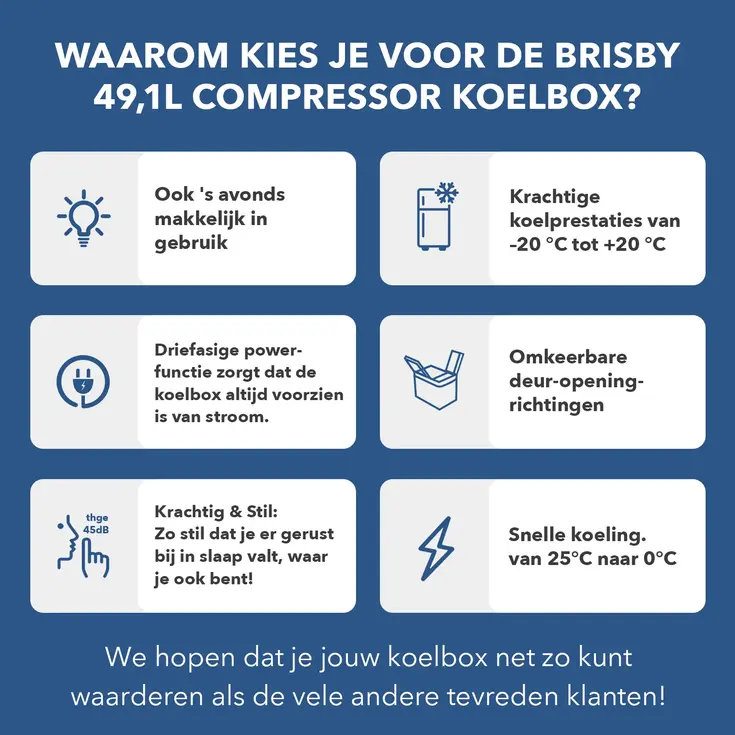 Koelbox 49.1L - Blauw
