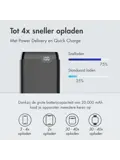 Powerbank 20.000 mAh