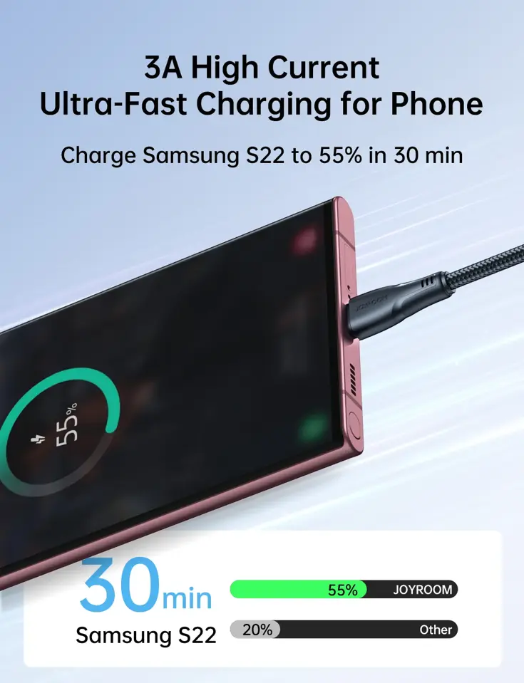 USB-C Kabel - 0.25m