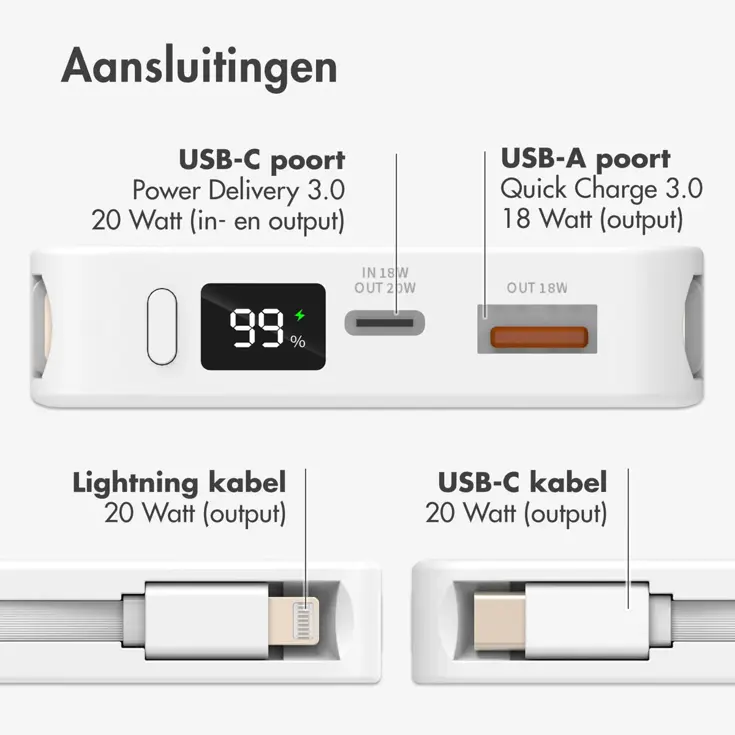 Powerbank 10.000 mAh