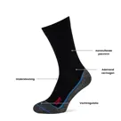 STAPP - Techno Boston Cool - Wandelsokken