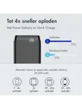 Powerbank 20.000 mAh
