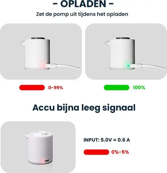 Luvego luchtbed pomp MINI PUMP