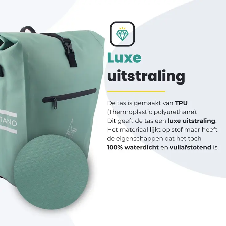 Voltano Luxe E‑bike Fietstas 28 L