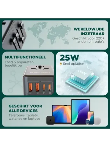 Remodius Wereldstekker Reisstekker