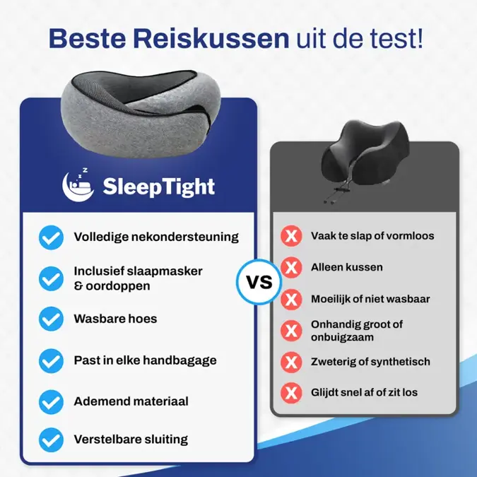 Sleeptight - Nekkussen Vliegtuig - Reiskussen Set