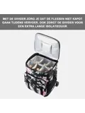 Boodschappentrolley met koelvak 32L