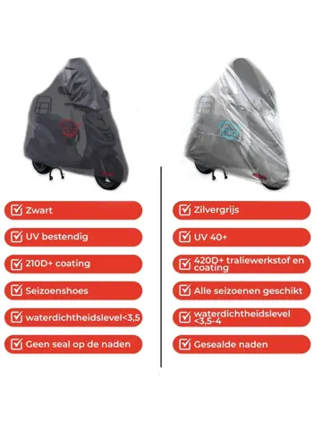 Motorhoes geschikt voor Piaggio Zip