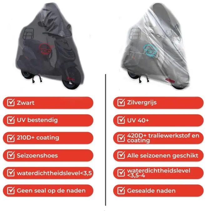 Motorhoes geschikt voor Piaggio Zip