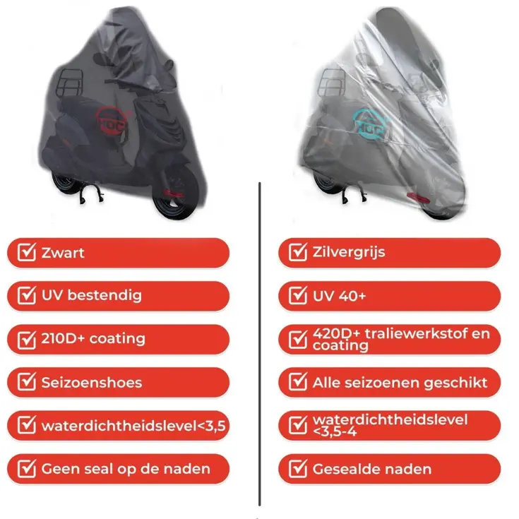 Motorhoes geschikt voor Piaggio Zip