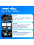2-in-1 Dongle - CarPlay/Android Auto
