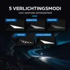 Exortus Oplaadbare LED Fietsverlichting set