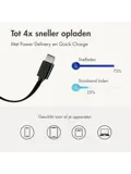 65W Oplader uittrekbare USB-C kabel USB-A + USB-C
