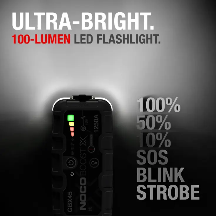 Boost X Jump Starter 1250A 12V met Powerbank