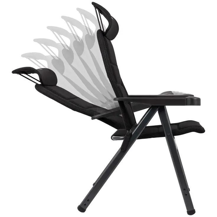 Standenstoel S AP/235 Compact 2025